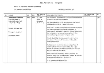Risk	
  Assessment	
  –	
  Airspace	
   Written	
  by:	
  	
  	
  Operations	
  Team	
  and	
  H&S	
  Manager	
   Last	
  reviewed	
  –	
  February	
  2016	
  	
   	
   SER	
  