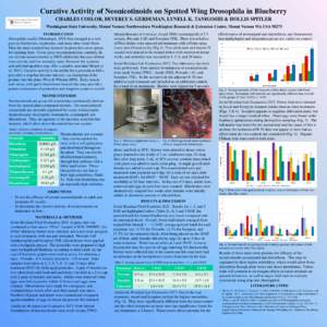 Curative Activity of Neonicotinoids on Spotted Wing Drosophila in Blueberry CHARLES COSLOR, BEVERLY S. GERDEMAN, LYNELL K. TANIGOSHI & HOLLIS SPITLER Washington State University, Mount Vernon Northwestern Washington Rese
