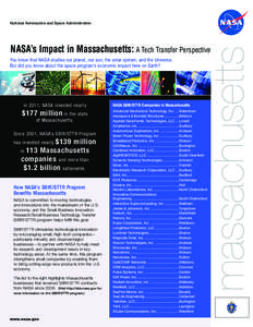 NASA’s Impact in Massachusetts: A Tech Transfer Perspective