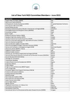 List of New York NGO Committee Members – June 2015 Organization A Better Way Foundation (ABWF) AIDS Service Center (ASCNYC) Al-Maqdese for Society Development (MSD) Americans For Safe Access (ASA)