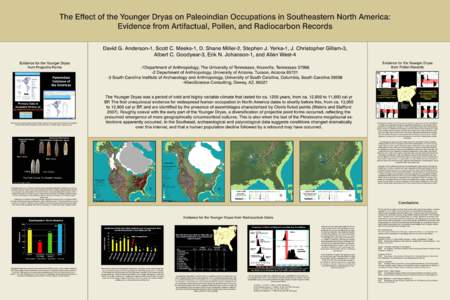 The Effect of the Younger Dryas on Paleoindian Occupations in Southeastern North America: Evidence from Artifactual, Pollen, and Radiocarbon Records David G. Anderson-1, Scott C. Meeks-1, D. Shane Miller-2, Stephen J. Ye