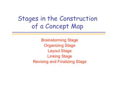 Stages in the Construction of a Concept Map Brainstorming Stage Organizing Stage Layout Stage Linking Stage