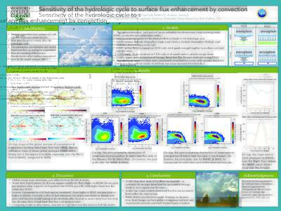 Sensitivity of the hydrologic cycle to surface flux enhancement by convection Ann Casey Hughes1, David Randall2, Charlotte DeMott2, Andrea Jenney2 1Wofford College, Spartanburg, SC and 2Department of Atmospheric Science,