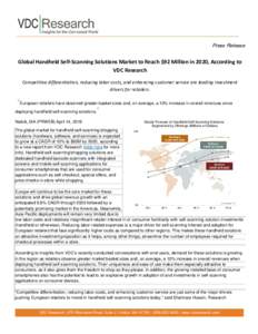 Press Release  Global Handheld Self-Scanning Solutions Market to Reach $92 Million in 2020, According to VDC Research Competitive differentiation, reducing labor costs, and enhancing customer service are leading investme