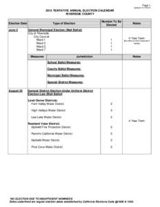 Page 1 UpdatedTENTATIVE ANNUAL ELECTION CALENDAR RIVERSIDE COUNTY Election Date