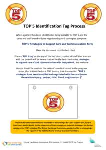 TOP 5 Identification Tag Process When a patient has been identified as being suitable for TOP 5 and the carer and staff member have negotiated up to 5 strategies, complete TOP 5 ‘Strategies to Support Care and Communic