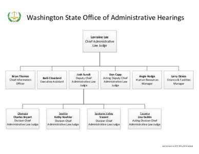 Washington State Office of Administrative Hearings Lorraine Lee Chief Administrative Law Judge  Brian Thomas