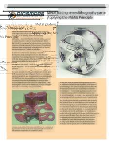 Metal plating stereolithography parts: Applying the M&Ms Principle By Scott Nordlund History has shown that combining two good materials in the right order to form a more functional composite structure can be nothing sho