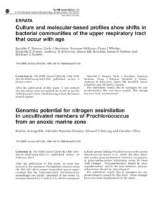Culture and molecular-based profiles show shifts in bacterial communities of the upper respiratory tract that occur with age