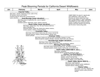 Microsoft PowerPoint - Desert Wildflower Blooming Times.htm