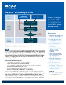 Software Unit Testing Services Customer Inputs Requirements & Design Documentation