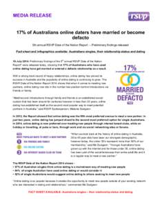 MEDIA RELEASE 	
   17% of Australians online daters have married or become defacto 5th annual RSVP Date of the Nation Report – Preliminary findings released