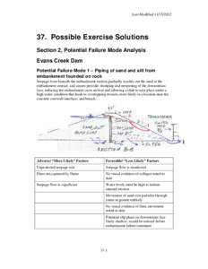Last Modified[removed]Possible Exercise Solutions Section 2, Potential Failure Mode Analysis Evans Creek Dam Potential Failure Mode 1 – Piping of sand and silt from