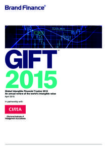 GIFT 2015 ™  Global Intangible Financial Tracker 2015