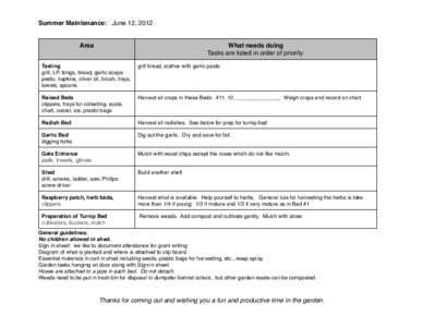 Summer Maintenance: June 12, 2012  Area What needs doing Tasks are listed in order of priority.
