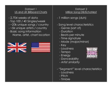 Dataset 1 US and UK Billboard Charts - 2,704 weeks of data - TopSingles/week - ~20k unique songs / country