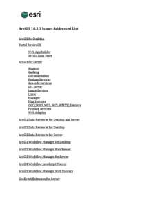 ArcGISIssues Addressed List ArcGIS for Desktop Portal for ArcGIS Web AppBuilder ArcGIS Data Store