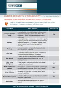 CYBER SECURITY VOCABULARY  - For business leaders UNDERSTAND YOUR IT DEPARTMENT AND LEAD IN THE EVENT OF A CYBER CRISIS Ever found your IT team was speaking a different language when it came to cyber security?