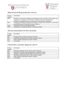 Monoclonal antibody production services Catalog number MA2 MA3 MA4