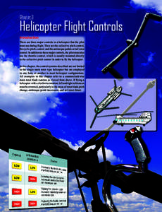 Chapter 03:  Helicopter Flight Controls