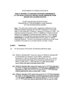 ATTACHMENT B TO RESOLUTION[removed]PUBLIC HEARING TO CONSIDER PROPOSED AMENDMENTS TO THE REGULATION FOR LIMITING OZONE EMISSIONS FROM INDOOR AIR CLEANING DEVICES  STAFF SUGGESTED MODIFICATIONS