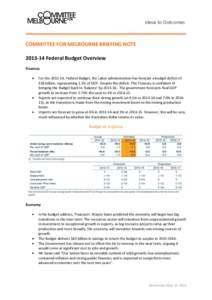 Ideas to Outcomes  COMMITTEE FOR MELBOURNE BRIEFING NOTEFederal Budget Overview Finances 