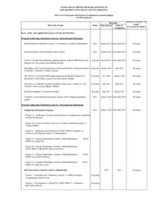 FOOD AND NUTRITION RESEARCH INSTITUTE DEPARTMENT OF SCIENCE AND TECHNOLOGY 2012 List of Programs and Projects: Evaluation/Assessment Report AO First Semester  Title of the Project