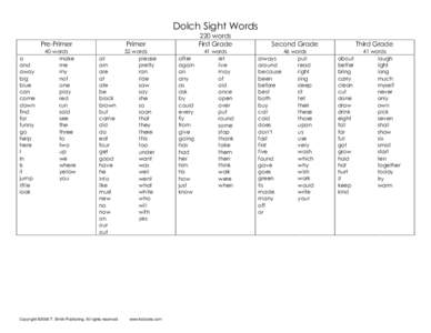 Dolch Sight Words Flash Cards and Word List