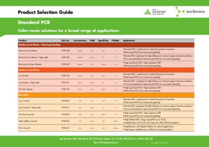 Product Selection Guide Standard PCR Tailor-made solutions for a broad range of applications Product  Cat.-Nr.