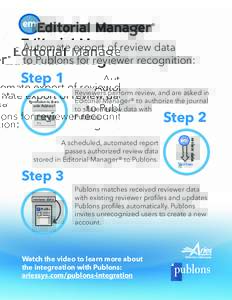 Automate export of review data to Publons for reviewer recognition: Step 1 Permission to share with Publons?