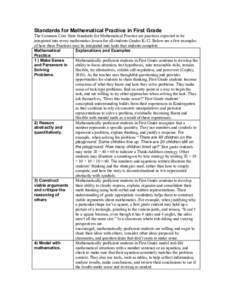 Standards for Mathematical Practice in First Grade The Common Core State Standards for Mathematical Practice are practices expected to be integrated into every mathematics lesson for all students Grades K-12. Below are a