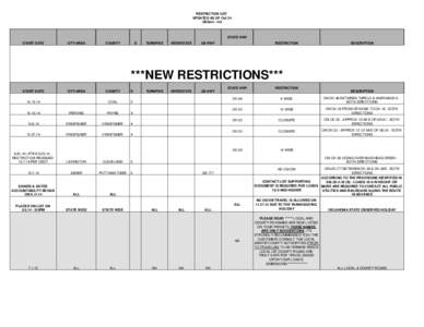 RESTRICTION LIST UPDATED AS OF Oct 24 (853am - ml) STATE HWY START DATE