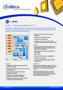 Embedded microprocessors / EnSilica / ESi-RISC / Microprocessors / LEON / Soft microprocessor / Computer hardware / Electronic engineering / Electronics