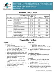 PROPOSED SERVICE REDUCTIONS & FARE INCREASES FOR PRTC’S FY 2017 BUDGET Effective July 1, 2016 Proposed Fare Increase Existing and Proposed FY17 Fares