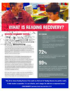 WHAT IS READING RECOVERY? READING RECOVERY WORKS Reading Recovery helps struggling beginning readers and writers in the United States, Canada, Australia, New Zealand, and the United Kingdom. The intervention requires ong