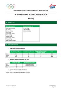 QUALIFICATION SYSTEM – GAMES OF THE XXXI OLYMPIAD – RIO[removed]INTERNATIONAL BOXING ASSOCIATION Boxing A.
