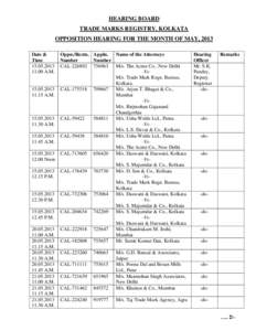HEARING BOARD TRADE MARKS REGISTRY, KOLKATA OPPOSITION HEARING FOR THE MONTH OF MAY, 2013 Date & Time[removed]