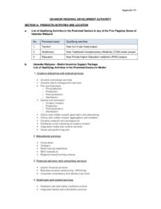 Appendix VII  ISKANDAR REGIONAL DEVELOPMENT AUTHORITY SECTION A: PRODUCTS/ACTIVITIES AND LOCATION a.