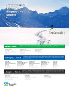 Avalanche Terrain Exposure Scale  Backcountry