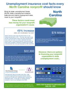 North Carolina Fact Sheet 2016v2