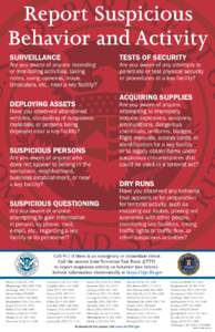 Report Suspicious Behavior and Activity Poster