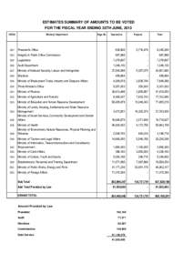 ESTIMATES SUMMARY OF AMOUNTS TO BE VOTED FOR THE FISCAL YEAR ENDING 30TH JUNE, 2013 HEAD Ministry/ Department