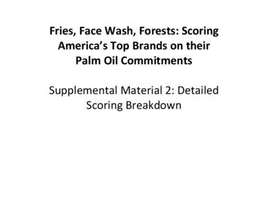 Fries, Face Wash, Forests: Scoring America’s Top Brands on their Palm Oil Commitments Supplemental Material 2: Detailed Scoring Breakdown