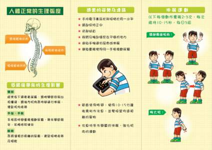 HKPA ergonomics leaflet_rv1_1308