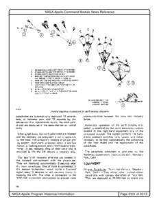 NASA Apollo Command Module News Reference  NASA Apollo Program Historical Information Page 0101 of 0313