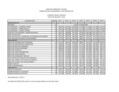 BARSTOW COMMUNITY COLLEGE ADMINISTRATION, MANAGEMENT, AND CONFIDENTIAL 12-MONTH SALARY SCHEDULE EFFECTIVE JANUARY 2, 2014 CLASSIFICATION ADMINISTRATION