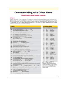 Communicating with Other Hams Contact Basics: Good Amateur Practices Q-Signals Q-signals are a system of radio shorthand as old as wireless and developed from even older telegraphy codes. Q-signals are a set of abbreviat