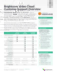 Brightcove Video Cloud Customer Support Overview In a world of rapid change Brightcove understands that product & technical expertise is critical to ongoing success. With a global presence and tiered approach Brightcove 
