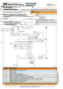 EN  Quick Reference Automated latch release type A