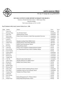 CONTEST SCORE REPORT SUMMARY FOR GRADE 6 Summary of Results 6th Grade Contests – Math League China Regional Standing This Contest took place on Nov 14, 2015. Top 55 Students in 6th Grade Contests (Perfect Sco